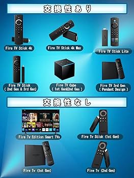Amazon.co.jp: L5B83G TV 交換用 リモコン for fire stick tv